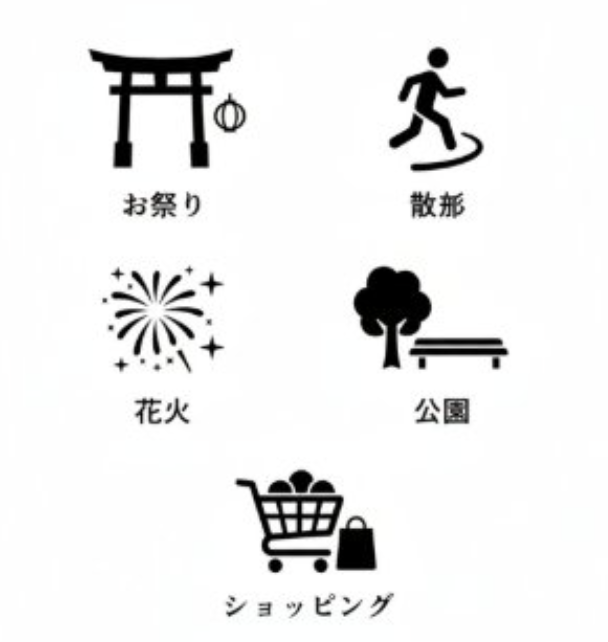 Convert this explanatory diagram into pictograms.